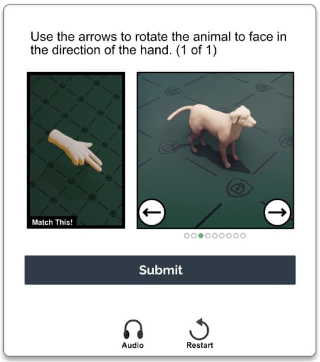 A behavioural CAPTCHA example from Arkose Labs. Instructions ask the user to rotate the animal in the same direction of the hand. Two images side by side show a hand pointing in a direction and a dog facing a direction.