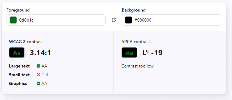 #0d6b1c on #000000 pases WCAG large text, but in reality is not adequate. (Screenshot from AtmosStyle)